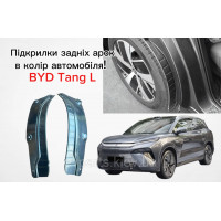 Локеры / подкрылы задних арок сине-серые глянцевые для BYD Tang L (2024–2026)